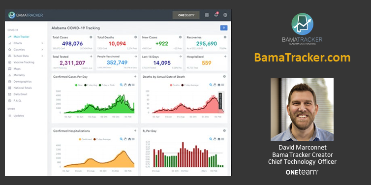 Bama Tracker D-1