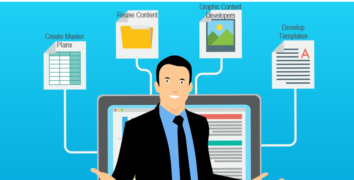 4 Quick Ways to Develop a Government Proposal Template Graphic revised 2