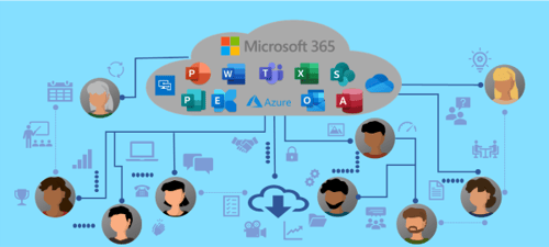 Microsoft  365 blog graphic r